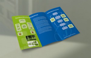 Folder | OptWare GmbH, Regensburg